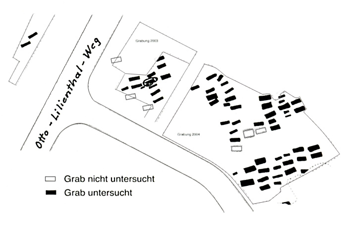 Übersicht über das alamannische Gräberfeld im Hafenberg